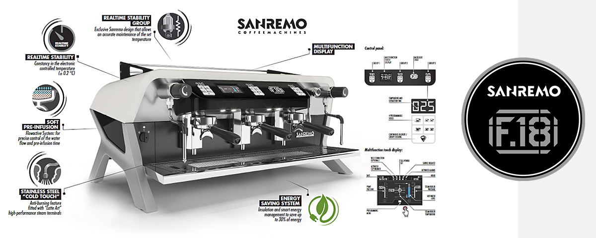 Sanremo F18 koffiemachine